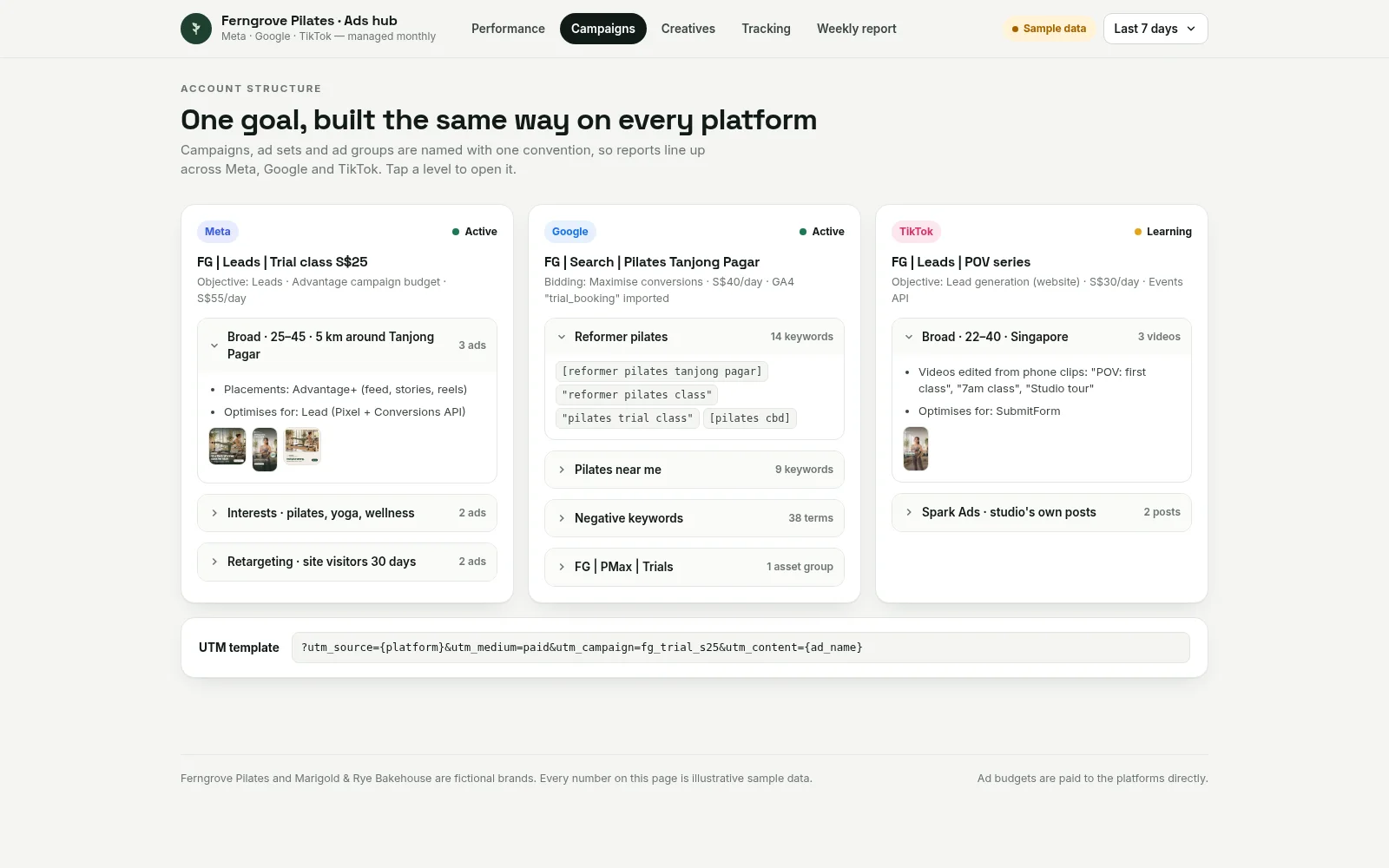 Example screen