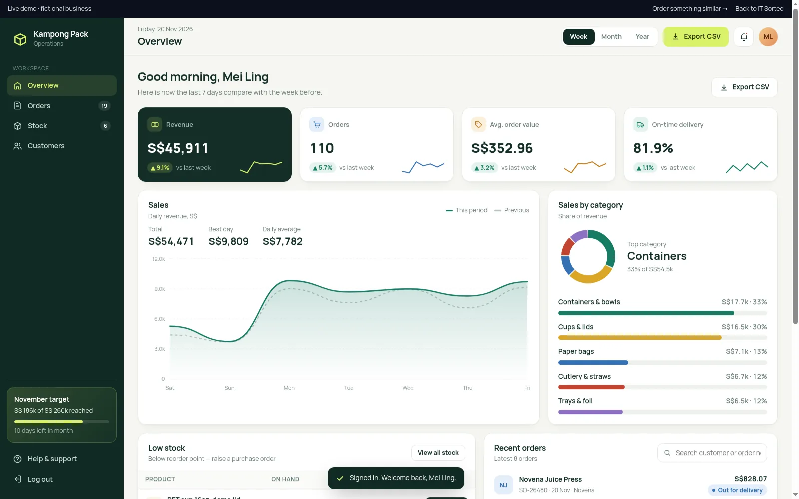 Example screen