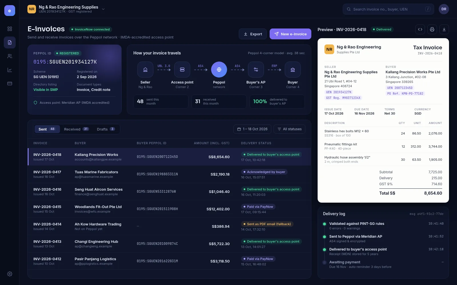 InvoiceNow (Peppol) Setup — example