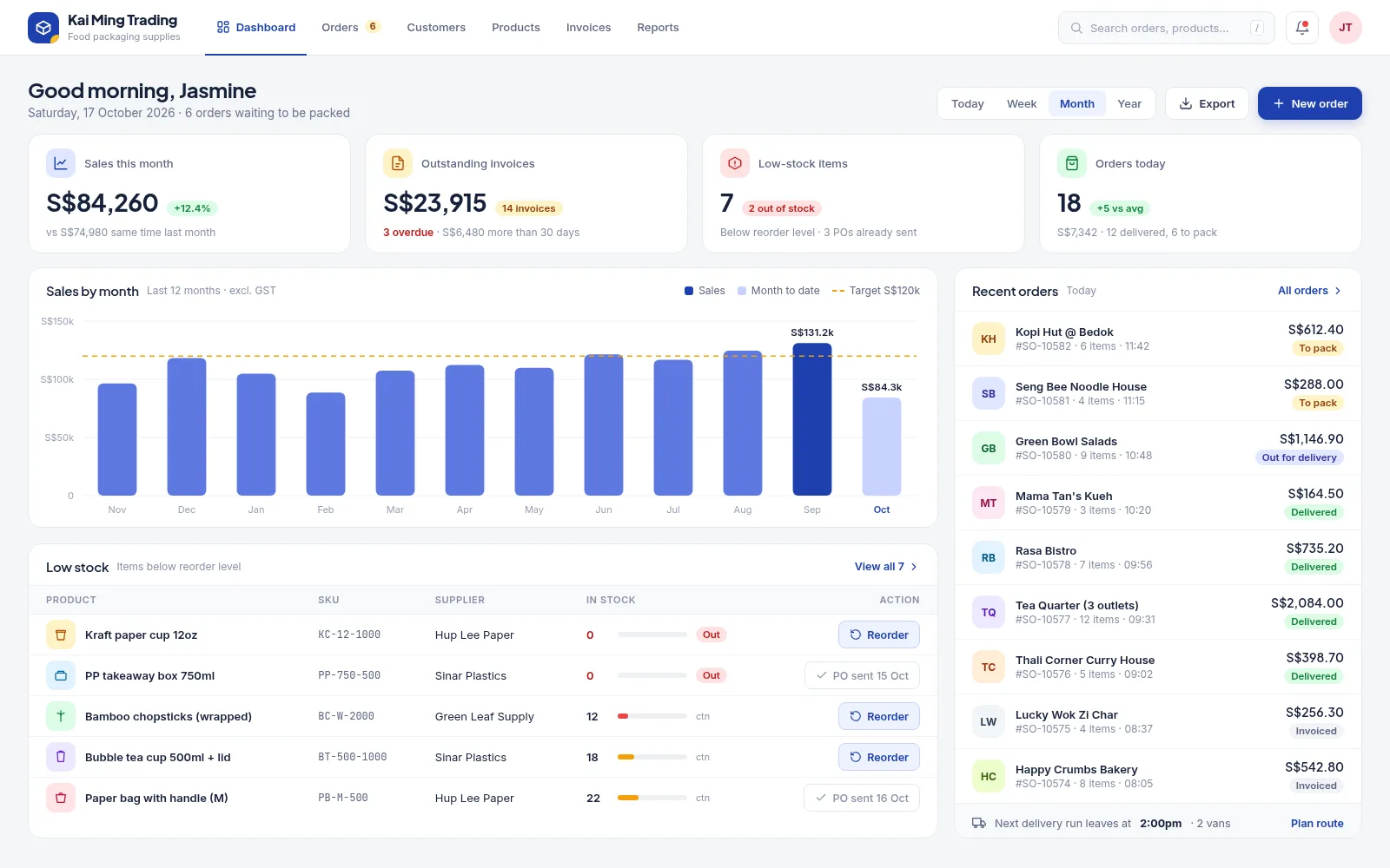 Your business on one screen